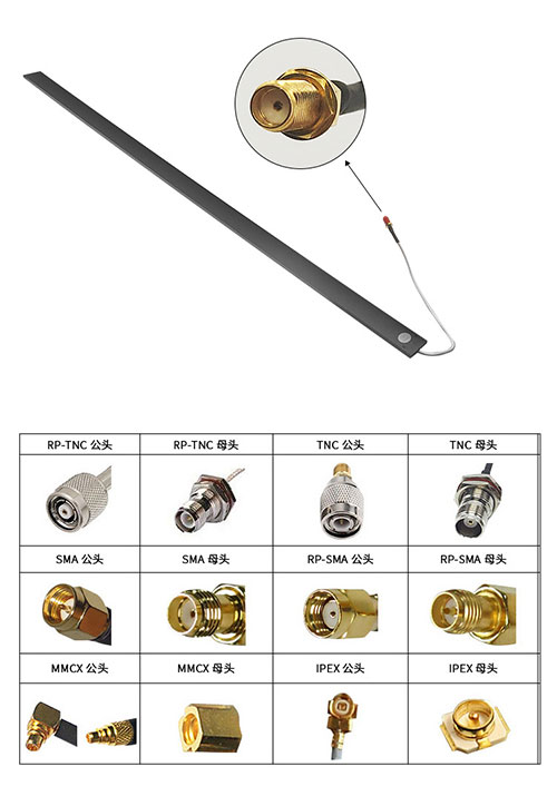 9dBi UHF Antenna RFID Connected Συσκευή ανάγνωσης καρτών για διαχείριση αποθέματος Έξυπνο ντουλάπι πωλήσεων 2